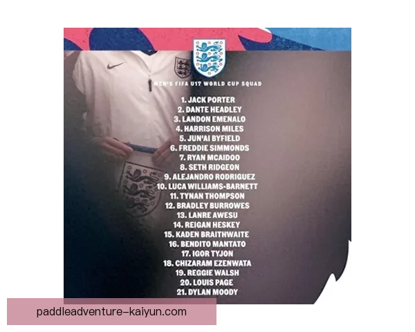 英格兰在欧洲U17锦标赛中的表现持续提升，展现出明显的竞争力增强趋势。